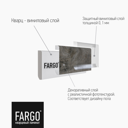 Кварцевый плинтус Fargo 81996-6 Дуб Южная Ночь градиент